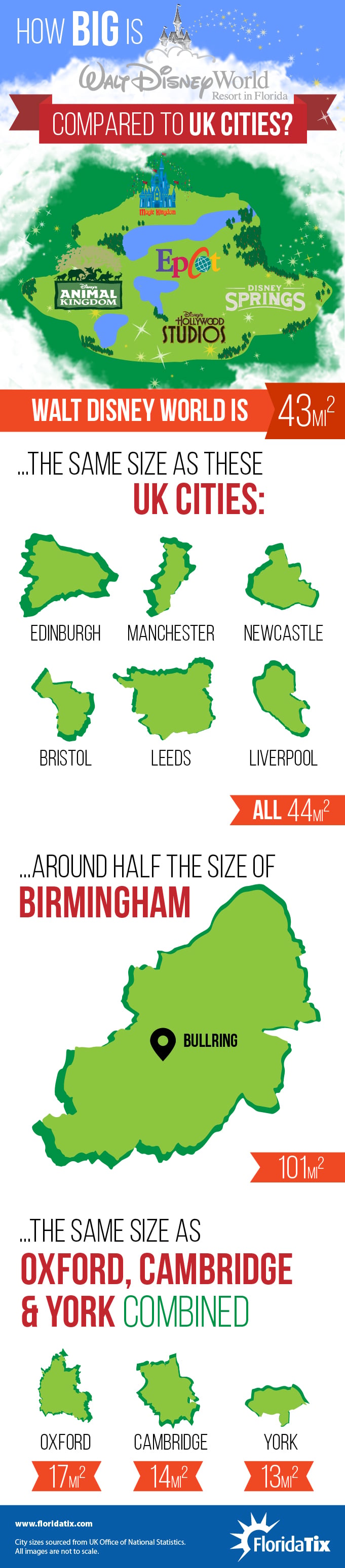 How big is Walt Disney World